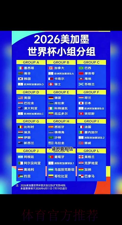 2026世界杯小组赛赛程详细安排比赛时间表实时查看